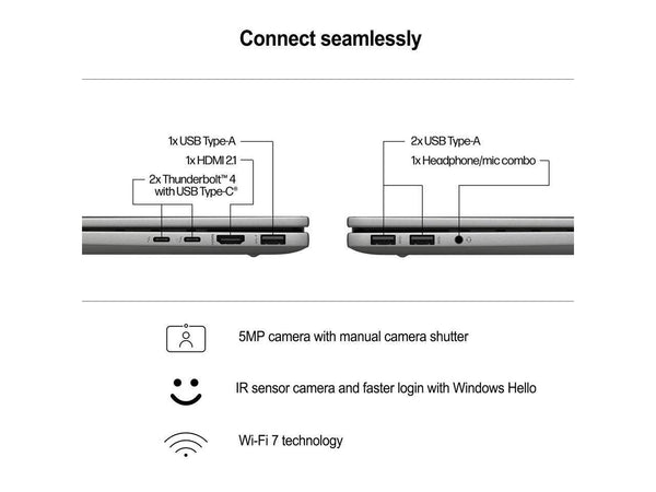 Microsoft Surface Laptop 7th Edition•Touch•16GB•Qualcomm Adreno GPU