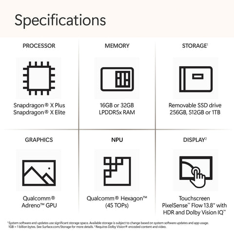 Microsoft Surface Laptop•Copilot+ PC•13.8•2304 x 1536•16GB•X1E-80-100•Touch•LCD