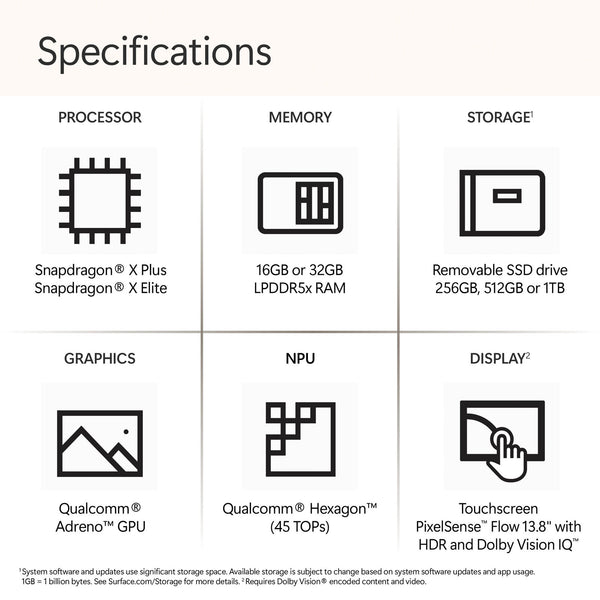 Microsoft Surface Laptop•Copilot+ PC•13.8•X1E-80-100•Touch•LCD•16GB•13.8 inches