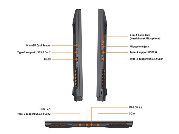 GIGABYTE G6 Series Intel i7-13620H 2.40 GHz 4060 GPU\r\nBoost Clock 2010MHz \ Ma